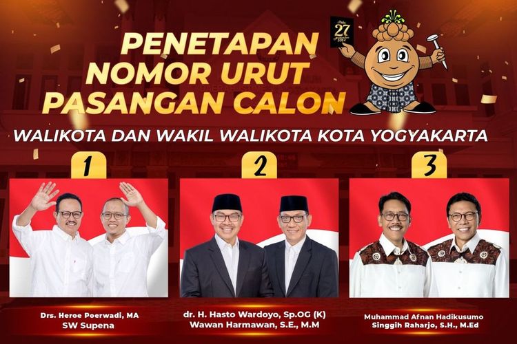 Paslon Walkot-Wawalkot Jogja. (Instagram @kpudiy)