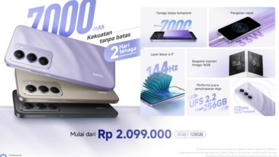 Resmi Meluncur di Indonesia: Redmi 15 Hadir dengan Baterai Jumbo & Harga Rp2 Jutaan